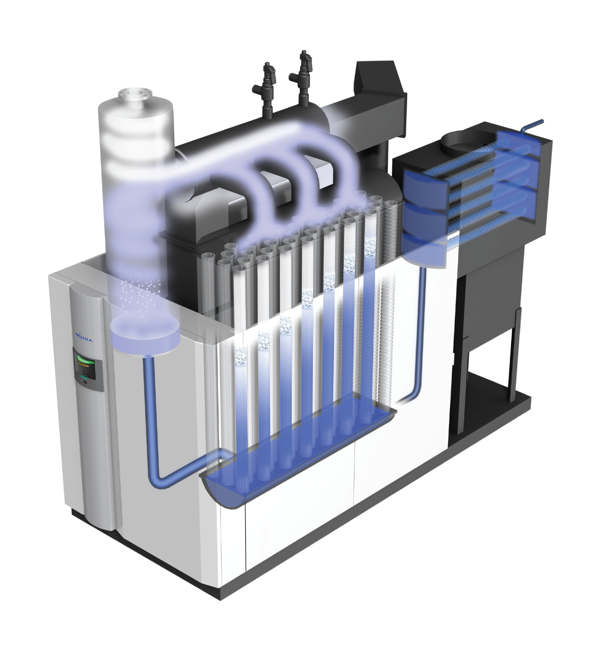 How Fuel To Steam Efficiency For Boilers Sets Miura Apart Miura